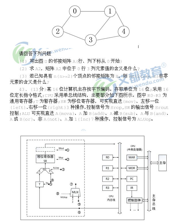 2015年计算机考研真题原文